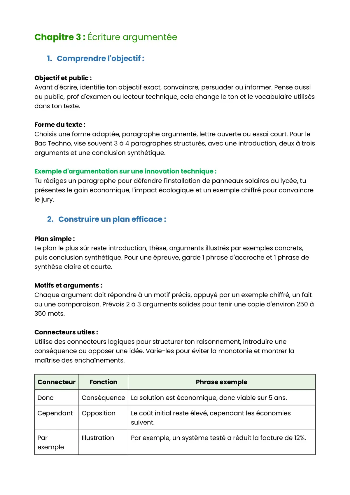 Example Fiche de Révision BAC STI2D